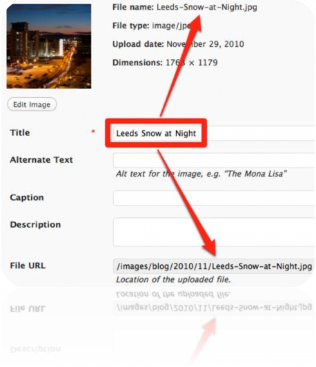 optimizing pdf for seo