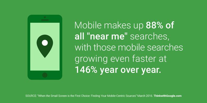 Make your site mobile friendly to rank for near me searches