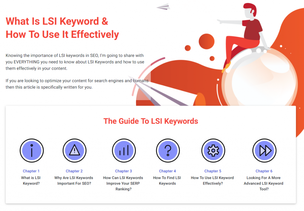 What is LSI keywords