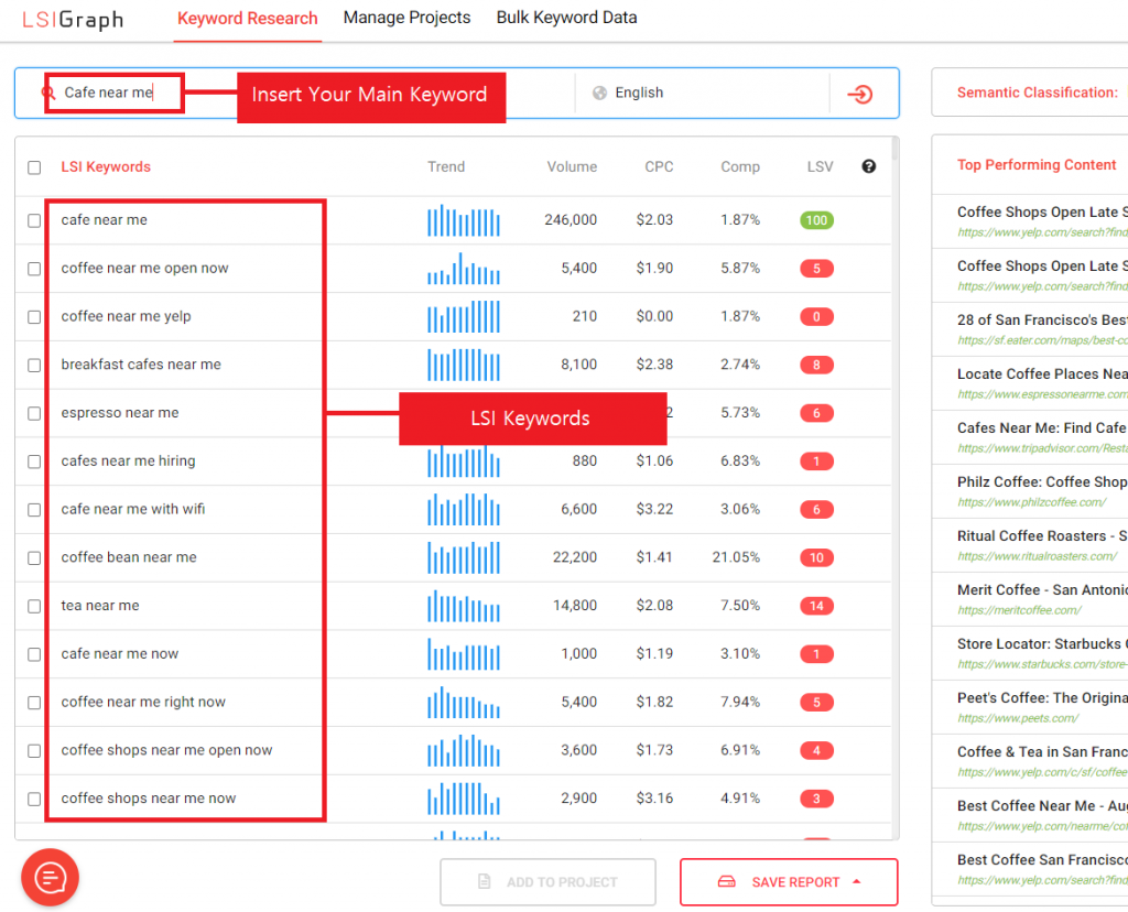 Use LSI keywords to rank for near me searches