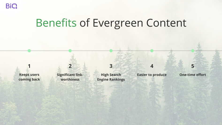 An image with description of benefits of evergreen content