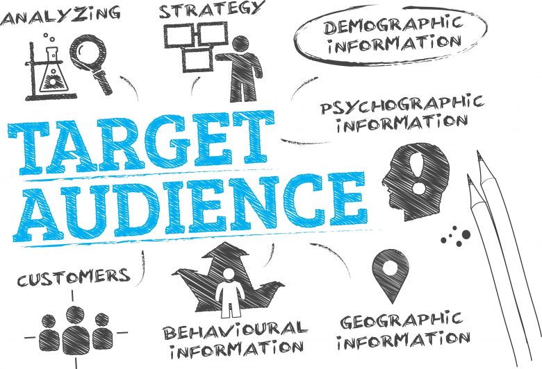 Who is your target audience? Is it teens? Single parents? Business-minded individuals? Fresh graduates? C-level executives?  