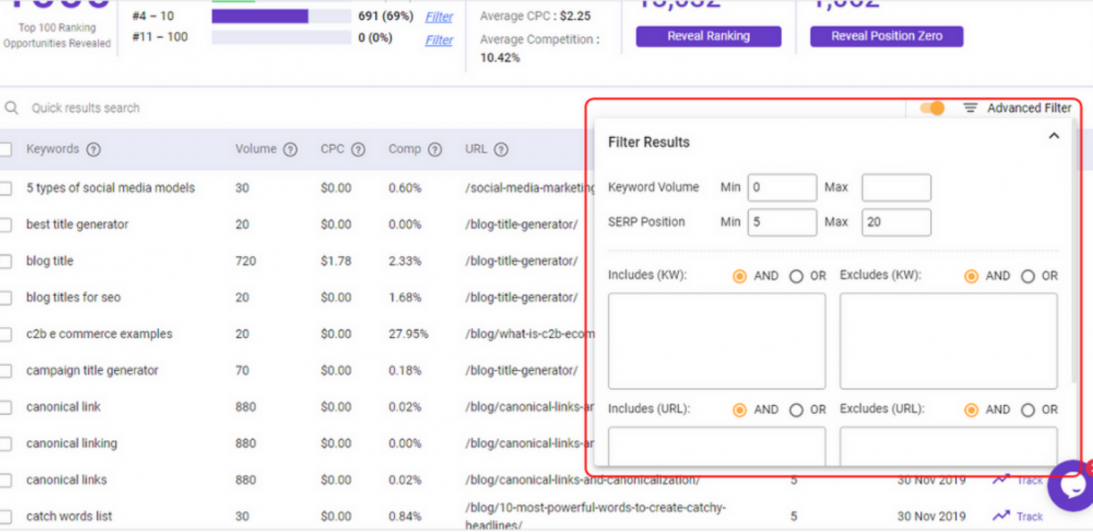best free seo tool BiQ rank intelligence filter serp position