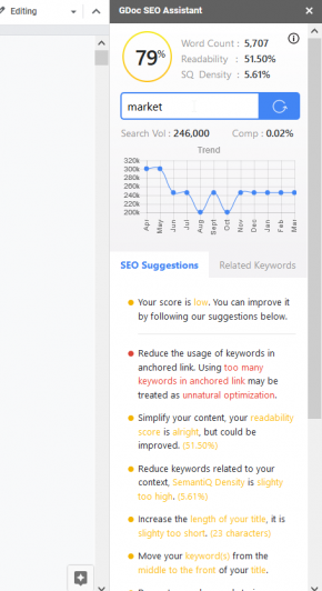 SEO Suggestions in GDoc SEO Assistant