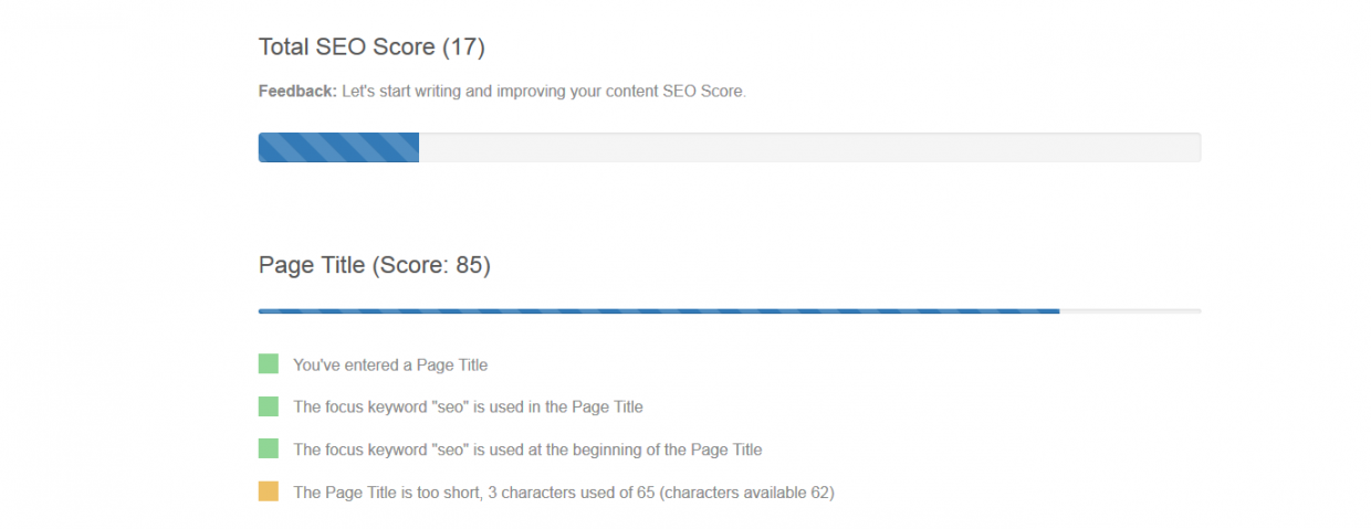 Total SEO Score section from the SEO Content editor 