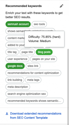 Recommended keywords section by SEMRush Writing assistant