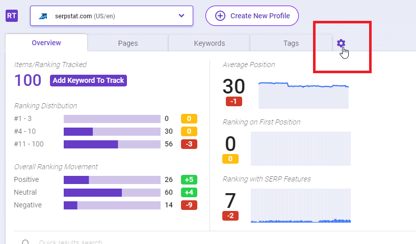 Where to delete profilein Rank Tracking