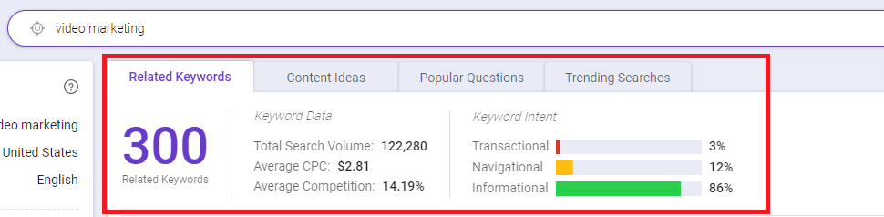 Free SEO tool to identify your keyword intent.