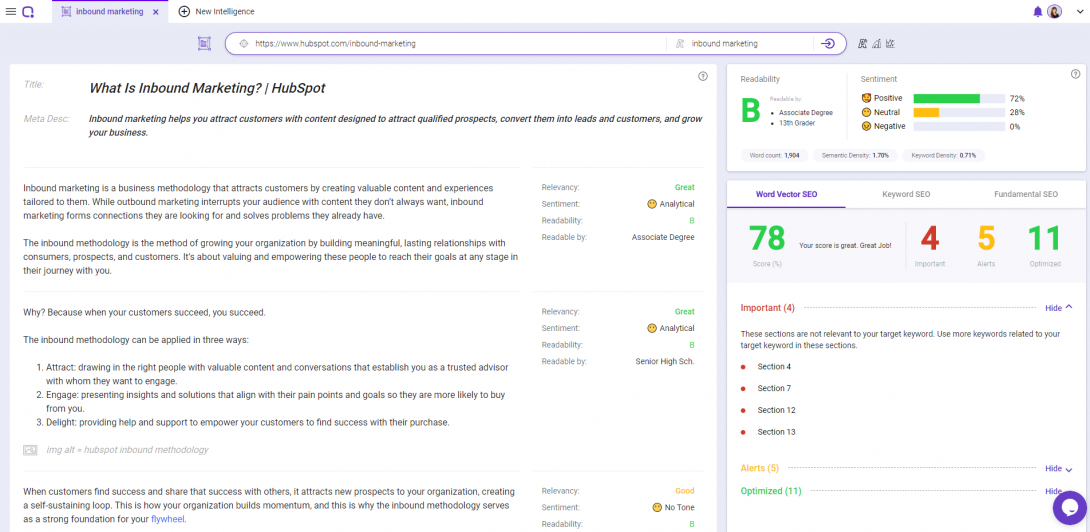 BiQ Content Intelligence