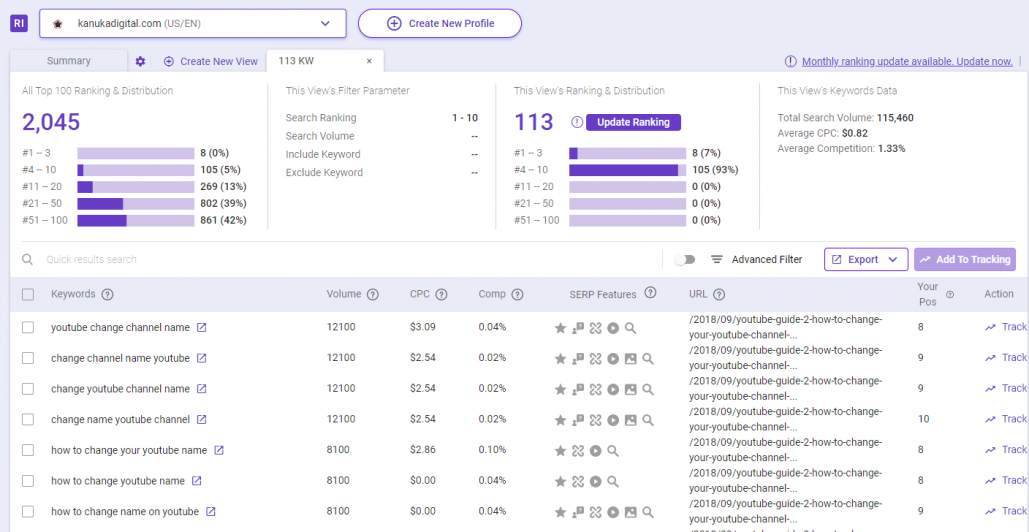 how to use biq rank intelligence