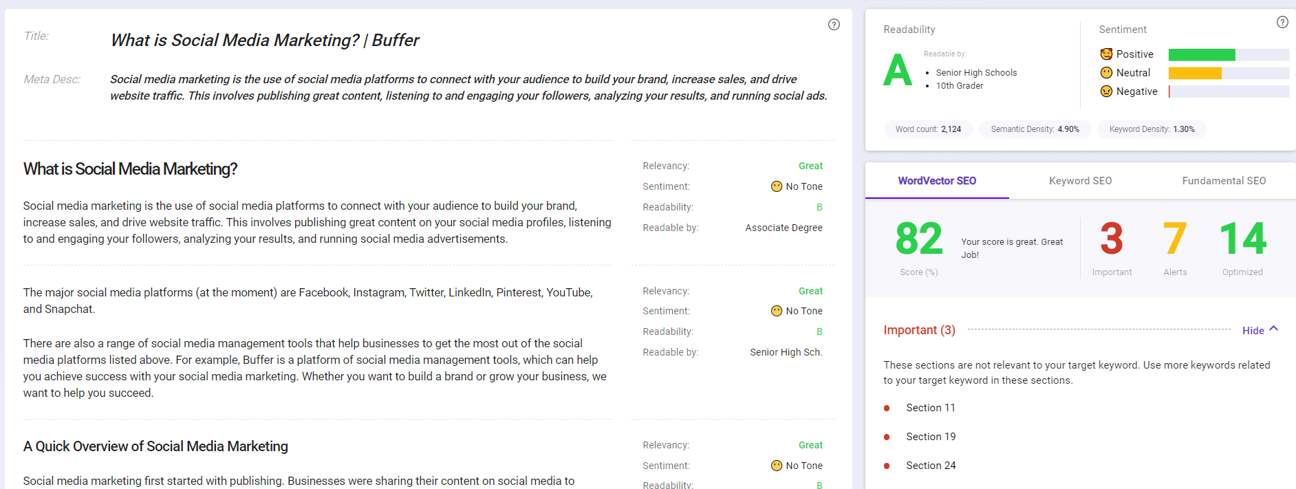 Use Content Intelligence tool to check your content readability