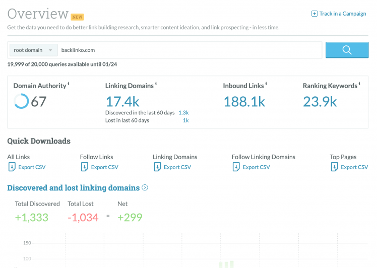 Moz Link Explorer – Report