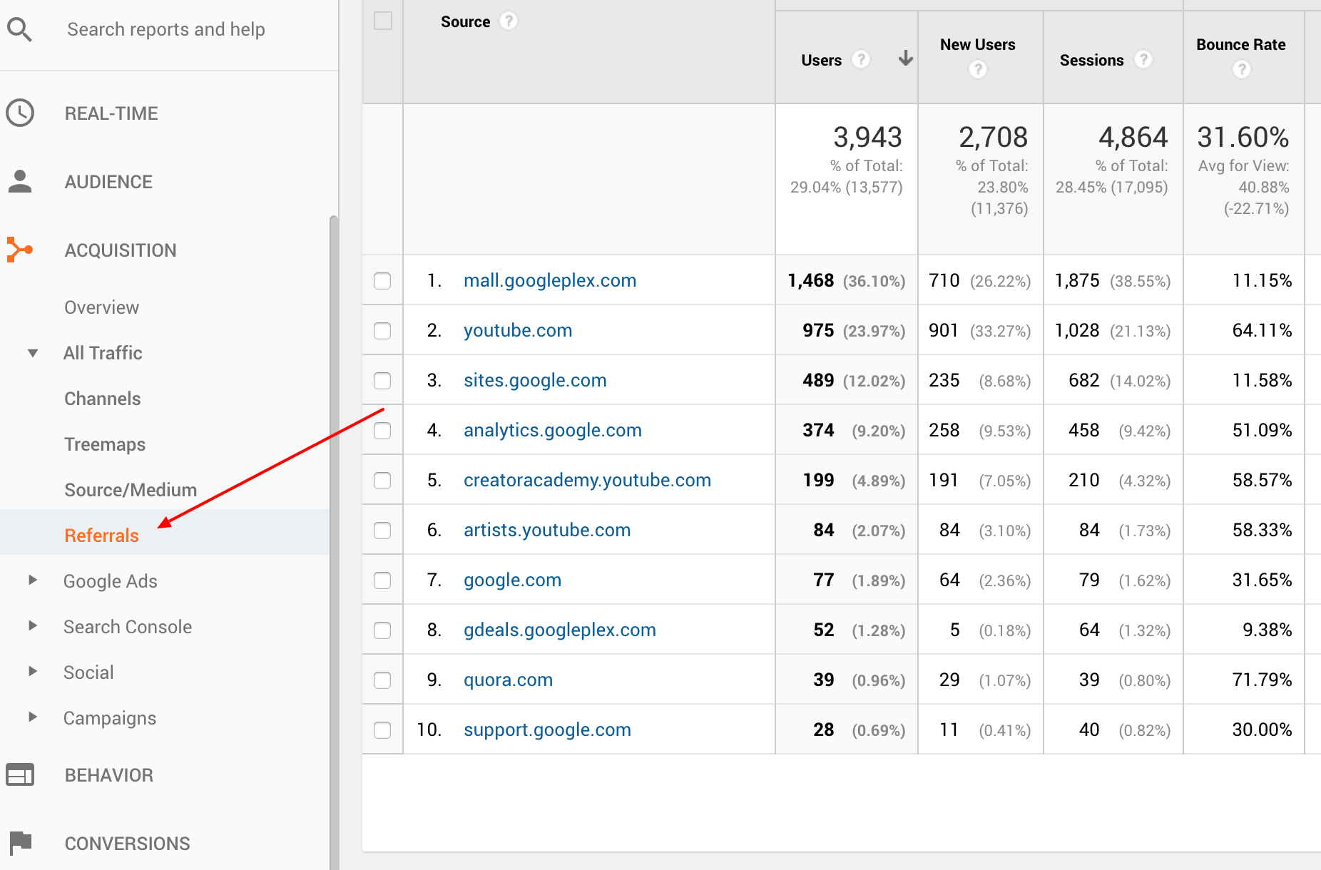 UTM codes What are They and How Do I Use Them?