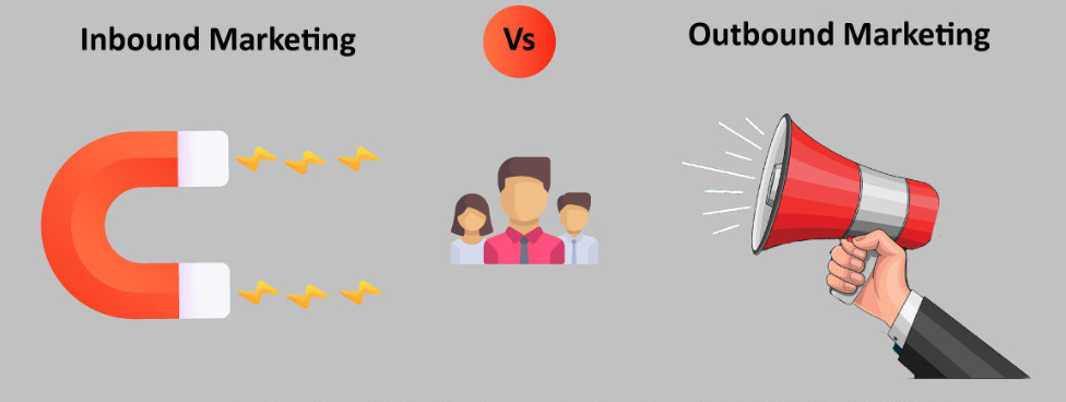 inbound marketing vs outbound marketing