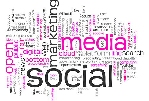 social media marketing