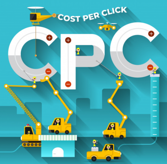 cost per click