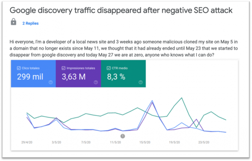 traffic after negative seo attacks