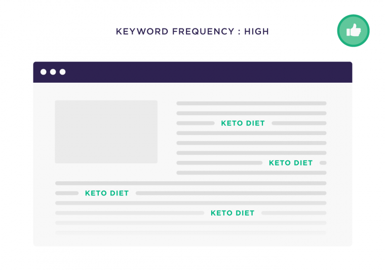 Keyword frequency influences on-page seo