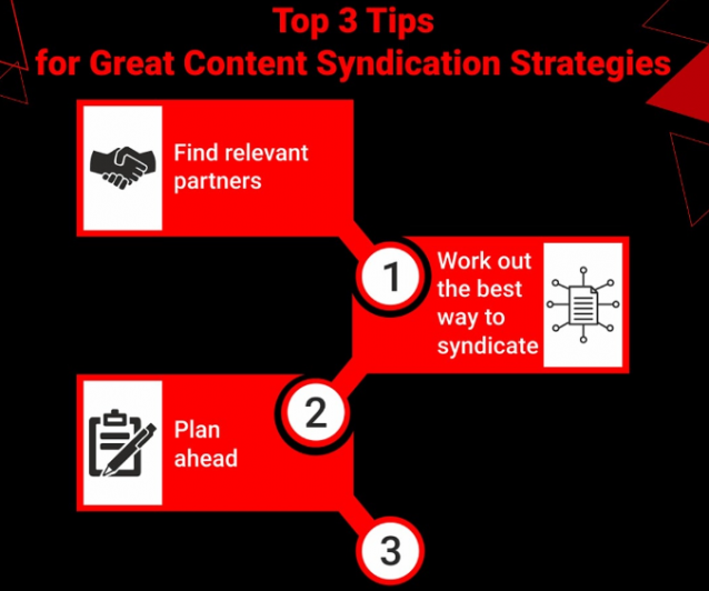 content syndication tips