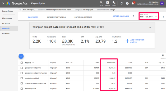 google keyword planner search volumes