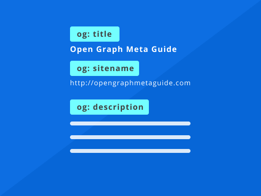 open graph meta tag guide
