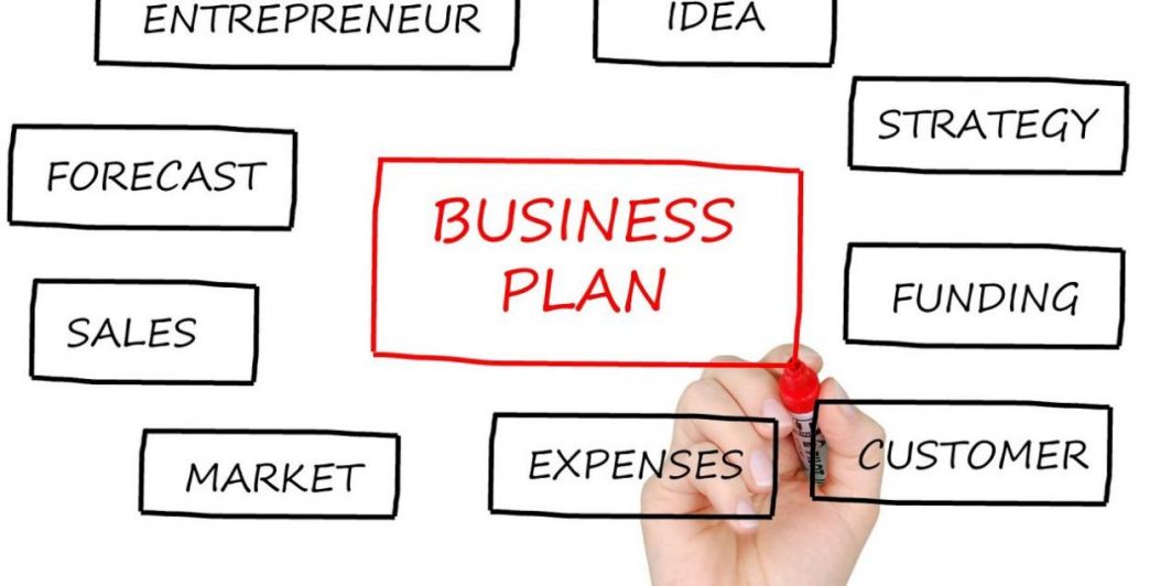 Marketing plan - executive summary