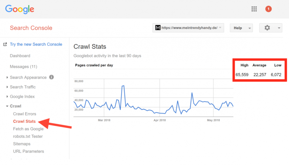 google search console - crawl stats