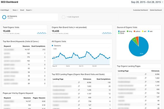 Description: seo-dashboard-google analytics for seo