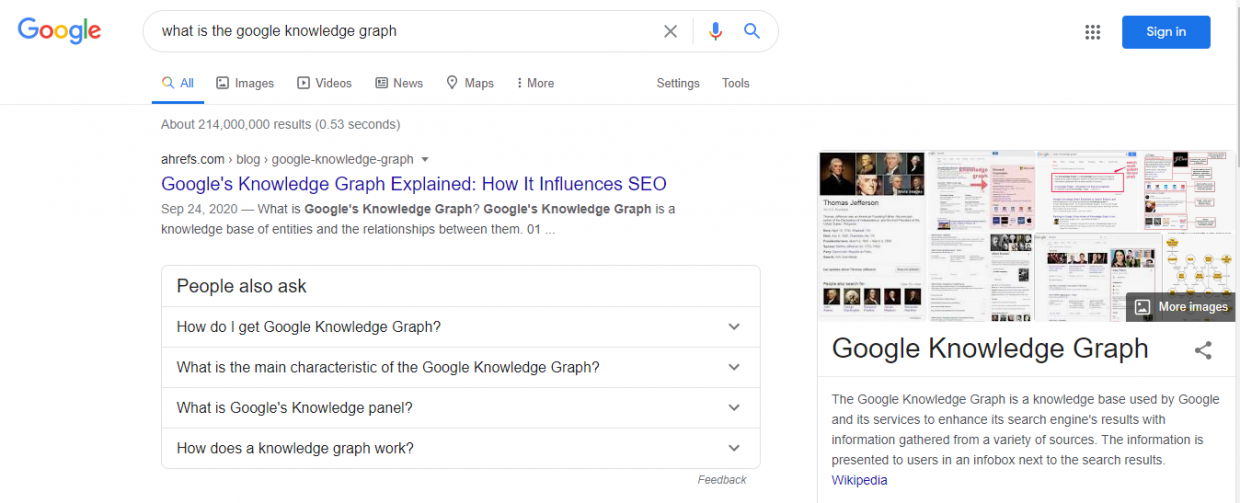 knowledge graph panel