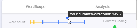 Word count of an average long-form blog