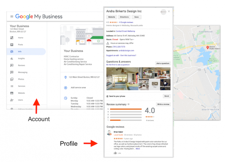 What Is Google My Business & Why Do I Need It? | WordStream