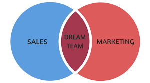 Sales and marketing teams should work together to avoid marketing fails