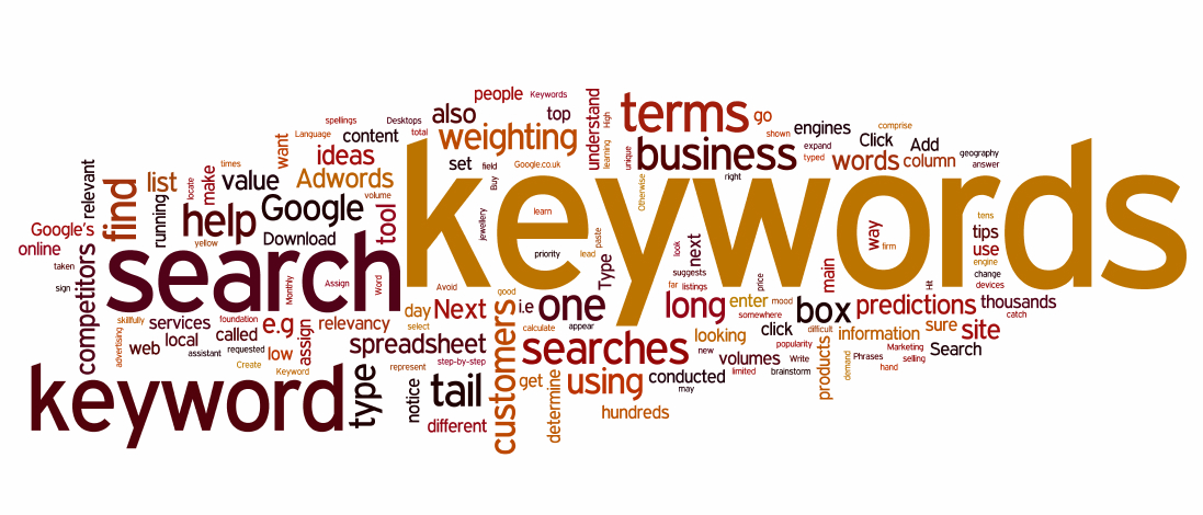 Generate keywords for my website - 2023