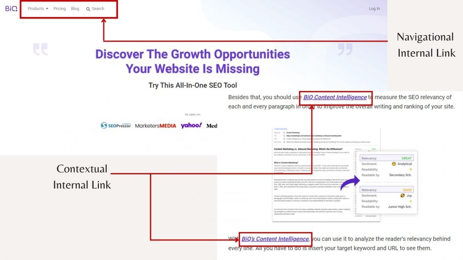 Navigational and contextual internal links