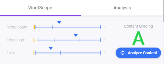 Data on Wordscope section