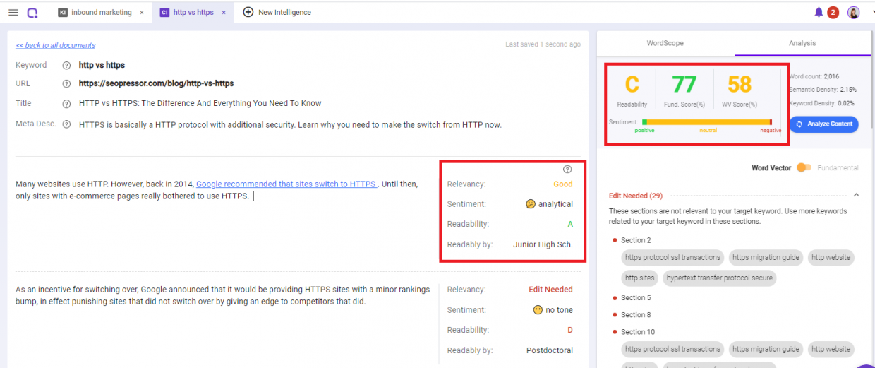 BiQ Content Intelligence readability