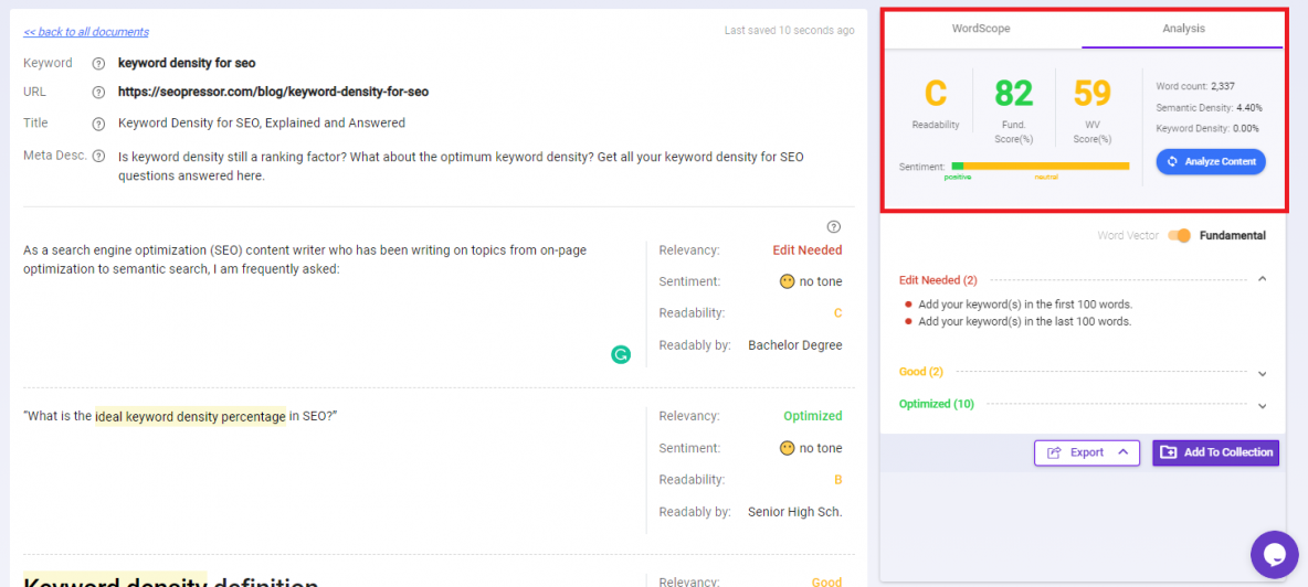 BiQ Content Intelligence readability score 