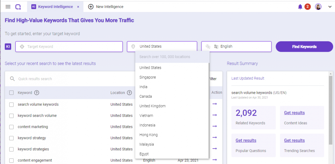 Use BiQ Keyword Intelligence to find local SEO keyword