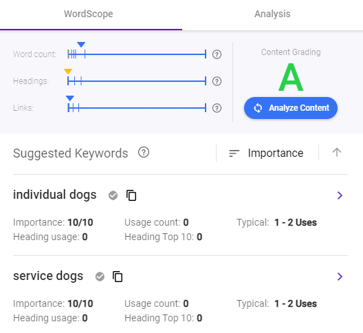 Content Intelligence content grading