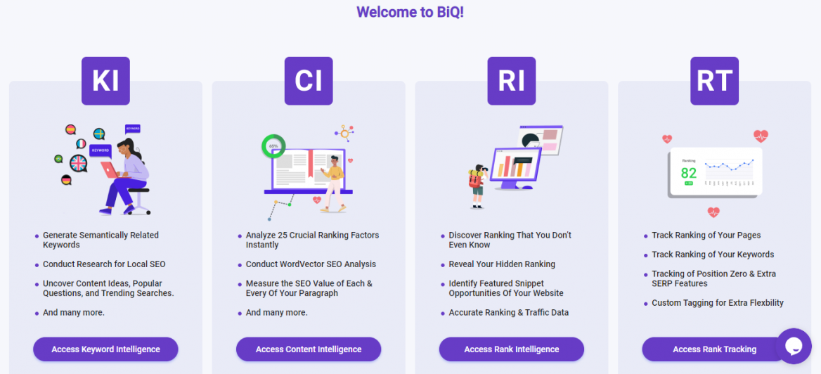 Paid and free SEO tools. You can create free trial account for users who are keen to try out BiQ!