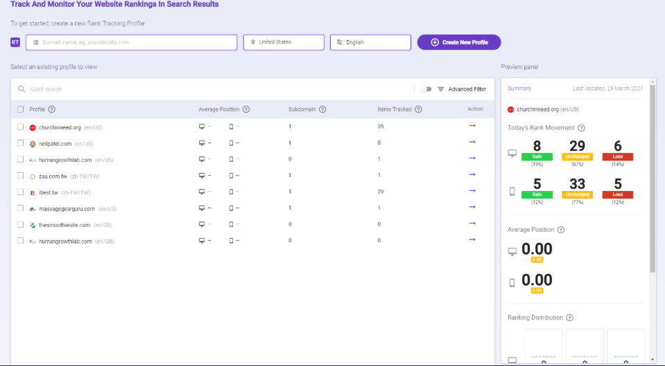 how to use biq rank tracking