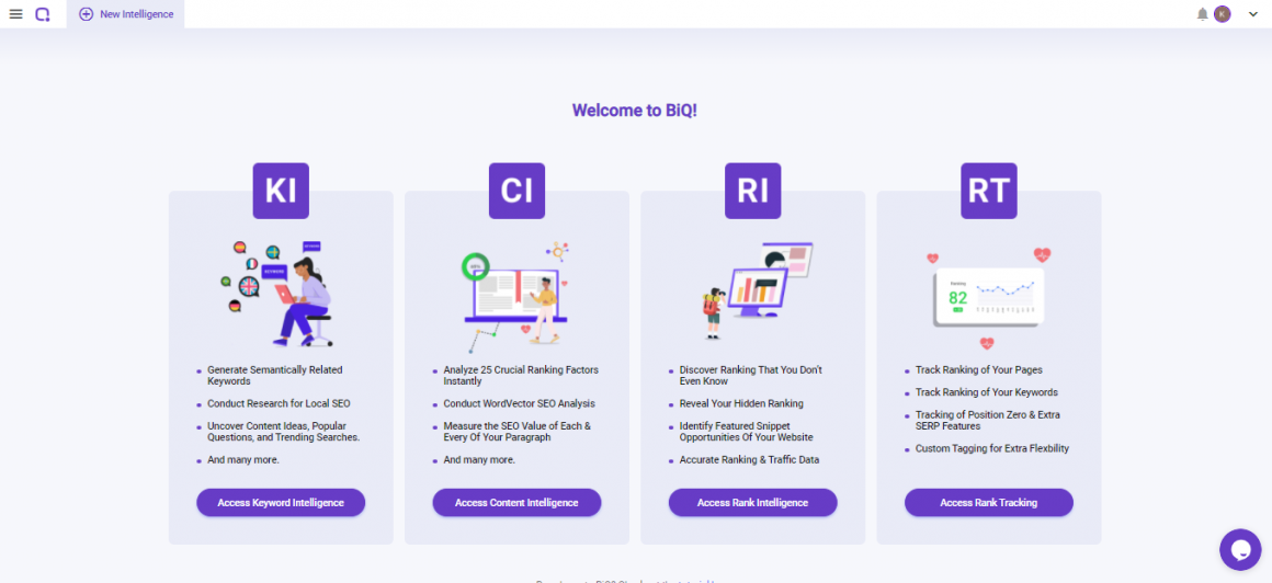 Keyword analysis tool that helps you boost your traffic and sales.