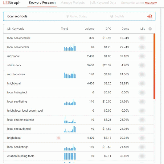 LSIGraph is a well known tool in the world of SEO for getting LSI keyword research.