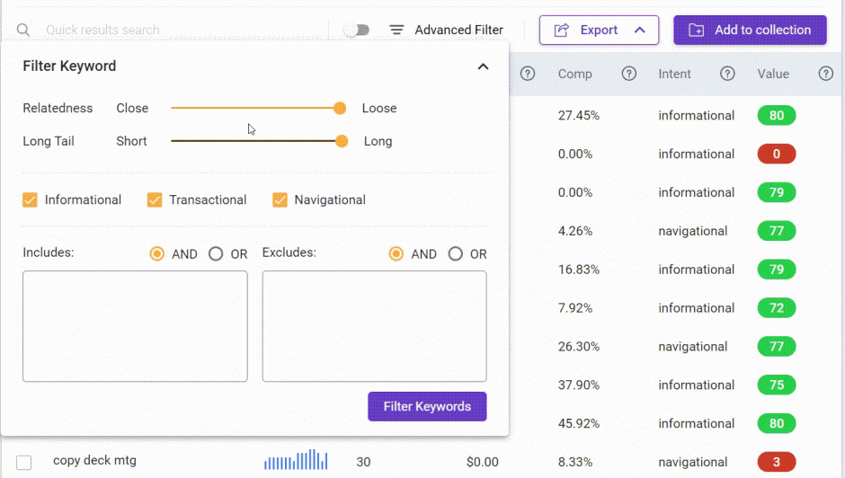 Link building strategies tool