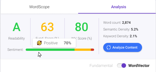 Achieve Semantic Content Excellence For Higher Rankings