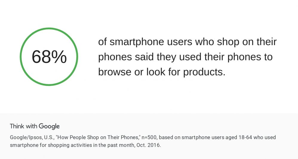 Mobile Shopping Trends and Consumer Behavior - Think With Google