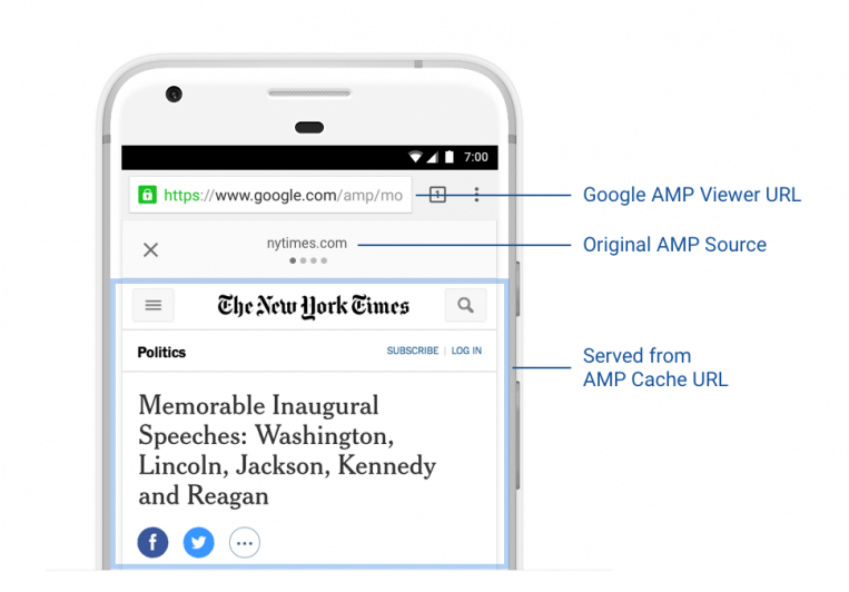 HTTPS For SEO on creating Google AMP Pages