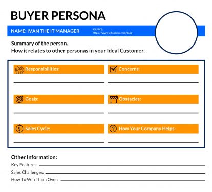 How To Create A Buyer Persona: A Basic 5-step Guide