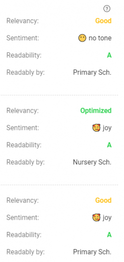 sentiment analysis in content intelligence 