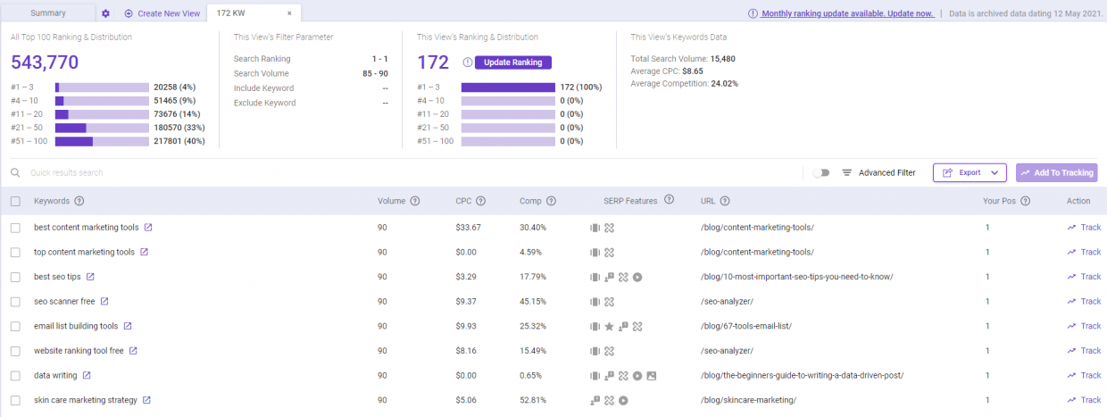 Free keyword rank checker tool by BiQ SEO Suite